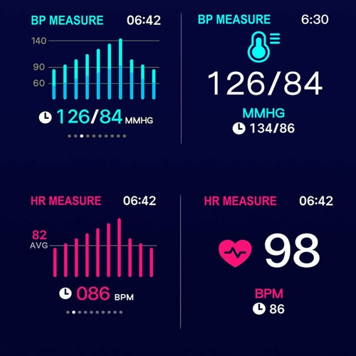 Smart Fit Total Wellness And Sports Activity Smart Watch