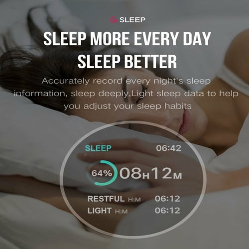 Smart Fit Total Wellness And Sports Activity Smart Watch