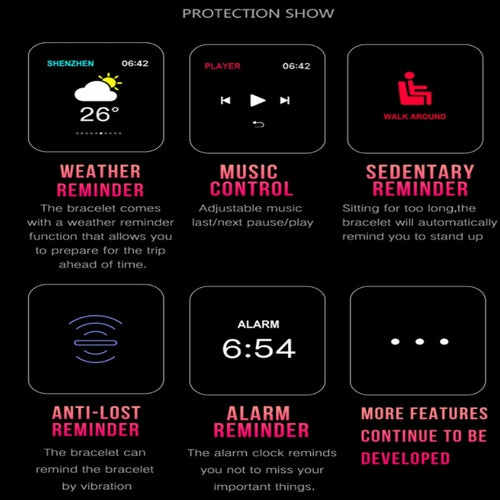 Smart Fit Total Wellness And Sports Activity Smart Watch