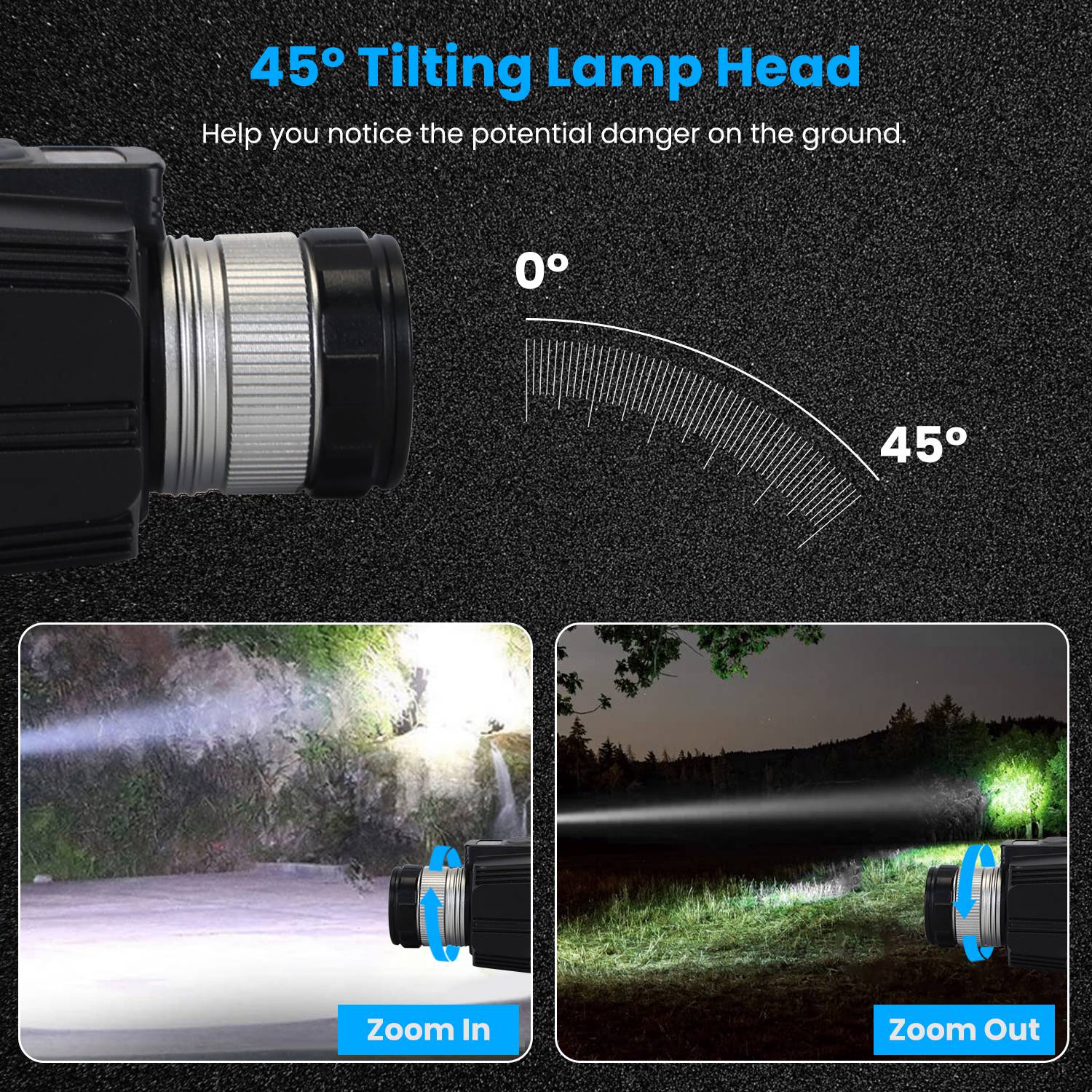 1Pc Motion Sensor LED Headlamp Zoomable Headlamp Flashlight Waterproof Outdoor Emergency Headlight With 3 Lighting Modes
